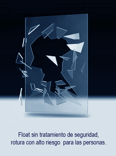 Vidrio Float Laminado