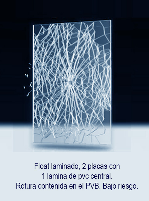 Vidrio Float Laminado